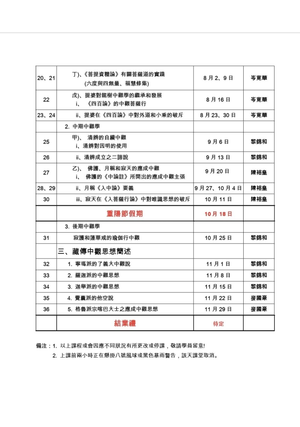 中觀課程2