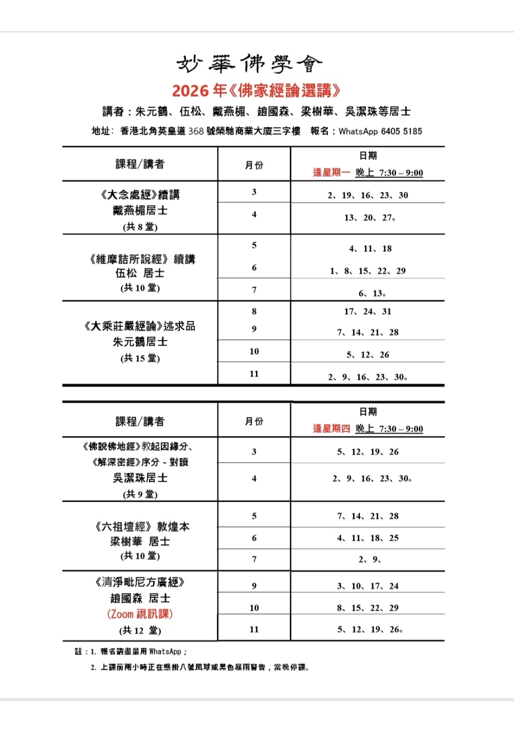 佛家經論